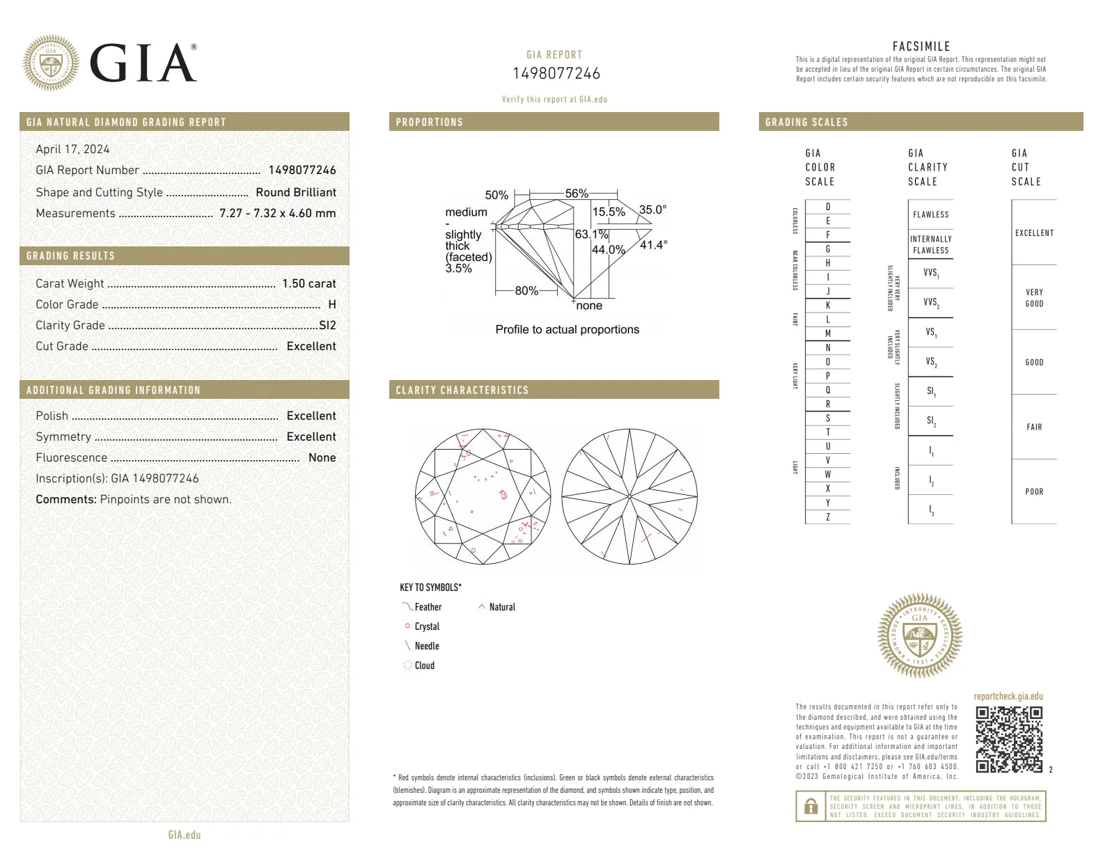 1.50CT H SI2 Round