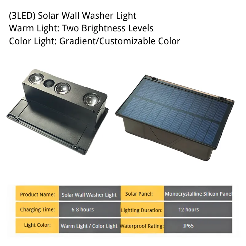 Solar Wall Lights for Outdoor Garden, Patio, and Balcony – Waterproof Solar Wall Wash Lights