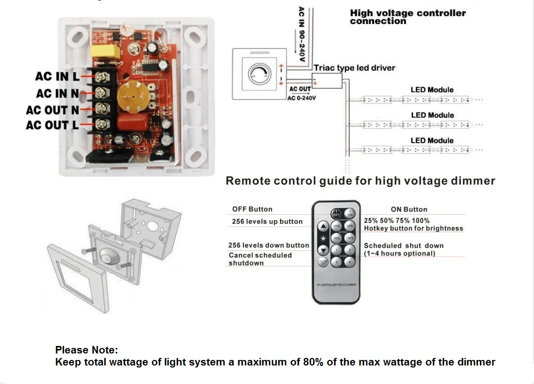 Triac Dimmer 120v (200w Max Load) Remote Control and Manual Operation